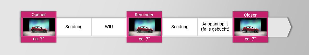 Programmsponsorin_Seat.jpg