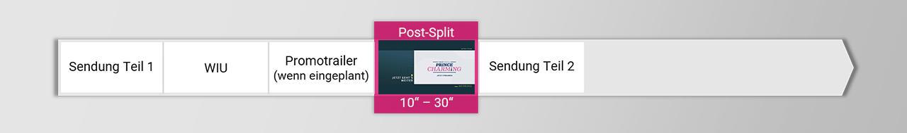 PostSplit_Charming.jpg
