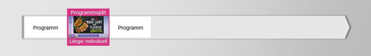 Programmsplit_Rügenwalderj.jpg