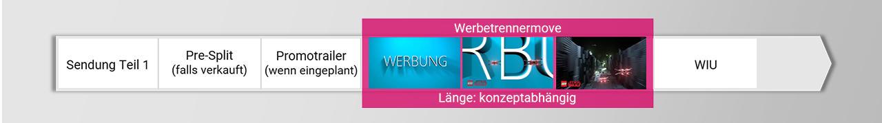 Wtrenner_lego.jpg