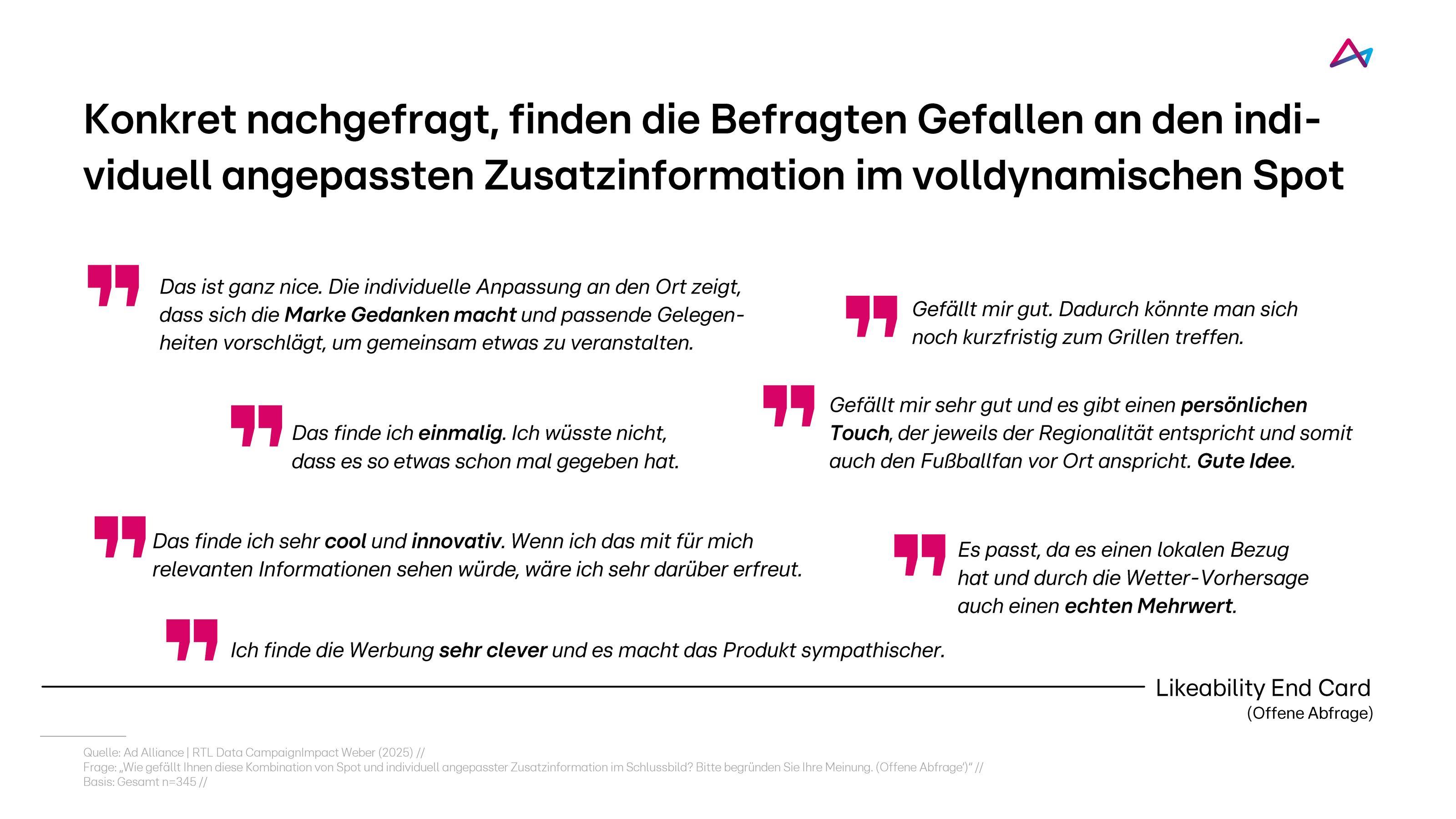 Das Bild zeigt eine Auswertung von Befragungen zur Wirkung von individuell angepassten Zusatzinformationen in voll dynamischen Werbespots. Mehrere Zitate von Befragten heben die positive Resonanz hervor, die durch die personalisierte Ansprache und die Einbeziehung lokaler Gegebenheiten entsteht. Die Befragten loben die Werbung als kreativ, innovativ und sympathisch. Sie schätzen den persönlichen Touch und die clevere Umsetzung, die einen echten Mehrwert bietet.
#!#
individuelle Werbung,Zusatzinformationen,Befragte,dynamischer Spot,Markenbindung,Personalisierung,Innovation,Sympathie,Mehrwert,Lokale Anpassung