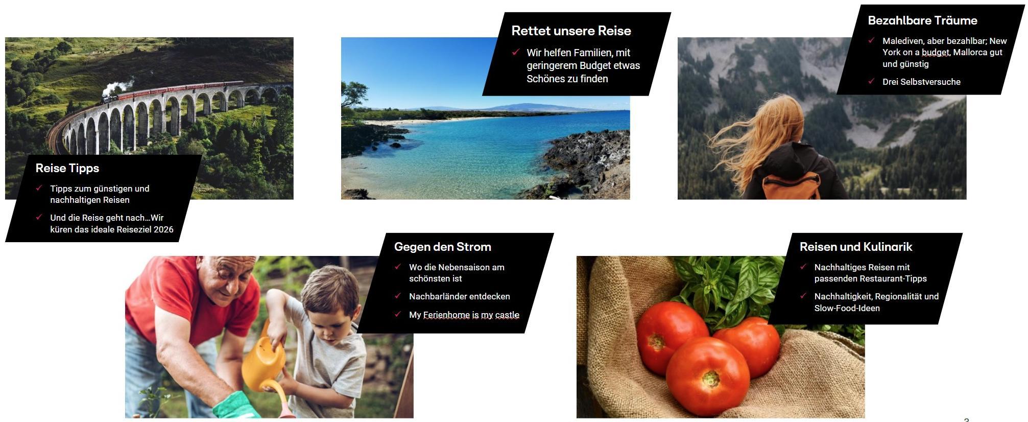 Das Bild zeigt eine Collage aus verschiedenen Reise- und Lifestyle-Artikeln. Links oben ist ein Bild eines Zuges auf einer Brücke zu sehen, begleitet vom Text 'Reise Tipps' und einem Hinweis auf den Reisetrend 2020. Rechts davon eine Küstenlandschaft mit der Überschrift 'Rettet unsere Reise', die sich mit kostengünstigen Familienreisen beschäftigt. Oben rechts sitzt eine Person auf einem Berg mit dem Titel 'Bezahlbare Träume', der sich auf erschwingliche Reisen zu Traumzielen bezieht. Unten links sind Kinder und Erwachsene beim Gärtnern zu sehen mit dem Text 'Gegen den Strom', der alternative Lebensstile thematisiert. Schließlich zeigt das rechte untere Bild frische Tomaten mit dem Titel 'Reisen und Kulinarik', das nachhaltige Reise- und Restauranttipps gibt.
#!#
Reise,Familie,Budget,Natur,Abenteuer,Nachhaltigkeit,Kulinarik,Träume,Garten,Erholung