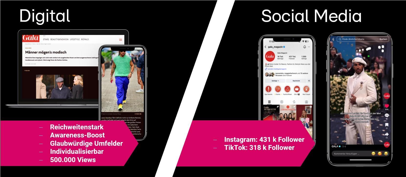 Das Bild zeigt eine Gegenüberstellung von 'Digital' und 'Social Media'. Auf der linken Seite ist ein Laptop und ein Smartphone abgebildet, die eine Webseite mit dem Titel 'Männer mögen's modisch' zeigen. Darunter sind mehrere Vorteile aufgelistet, wie 'Reichweitenstark', 'Awareness-Boost', 'Glaubwürdige Umfelder', 'Individualisierbar' und '500.000 Views'. Auf der rechten Seite sind zwei Smartphones mit Social Media Apps dargestellt. Die Instagram-Seite hat 431k Follower und TikTok 318k Follower.
#!#
Digital,Social Media,Reichweite,Instagram,TikTok,Follower,Webseite,Marketing,Awareness,Individualisierung