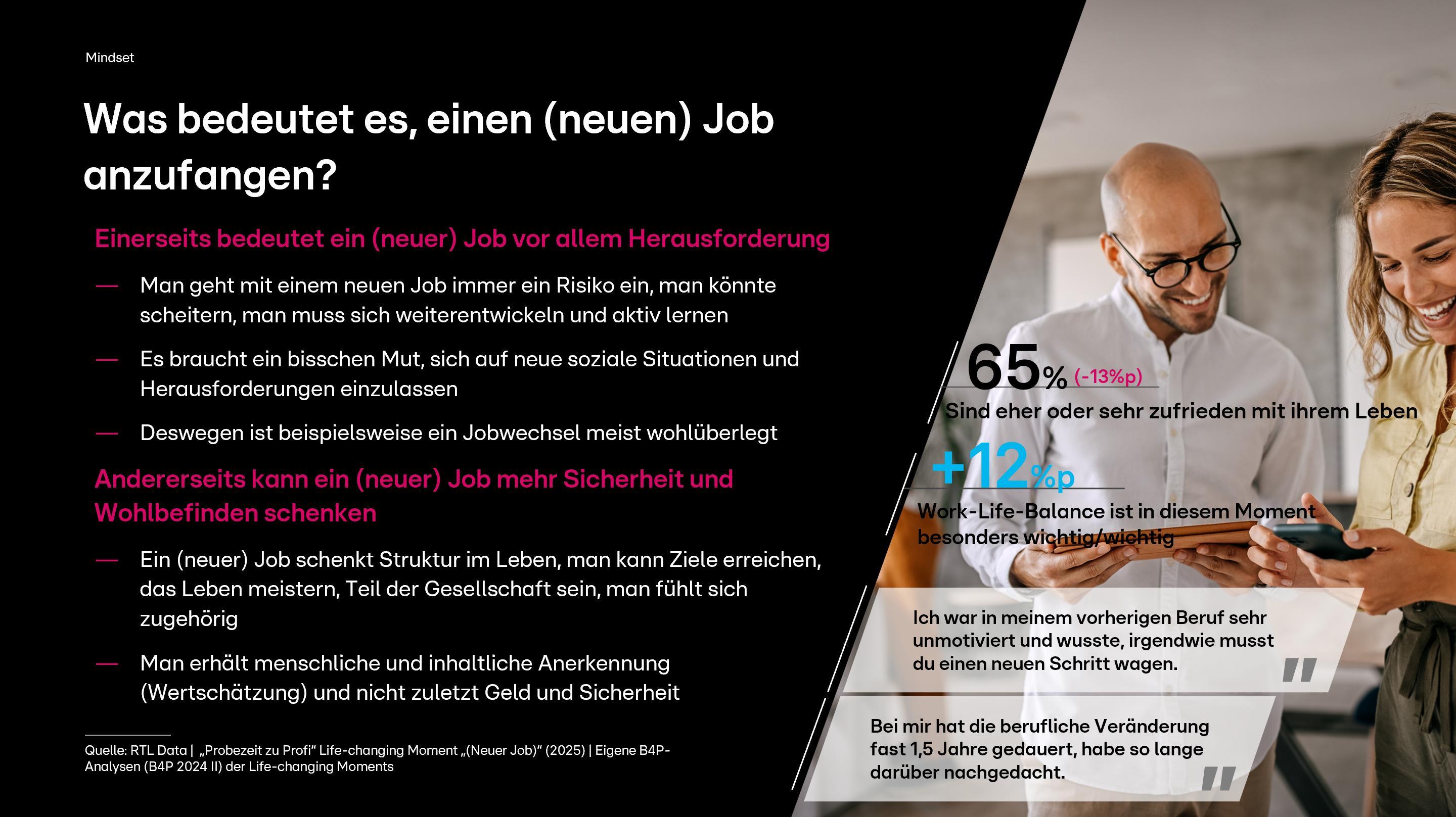 Das Bild thematisiert die Bedeutung eines neuen Jobs, der sowohl Herausforderungen als auch Sicherheit bieten kann. Links im Bild wird detailliert beschrieben, dass ein neuer Job Mut erfordert und Chancen für persönliches Wachstum bietet. Gleichzeitig wird betont, dass ein neuer Job Struktur und Anerkennung bringen kann. Auf der rechten Seite des Bildes sind zwei Personen fröhlich in eine Unterhaltung vertieft, während statistische Daten zur Zufriedenheit mit dem Leben und der Work-Life-Balance angezeigt werden.
#!#
neuer Job,Herausforderungen,Sicherheit,Mut,Wachstum,Anerkennung,Zufriedenheit,Work-Life-Balance,Risiko,Struktur