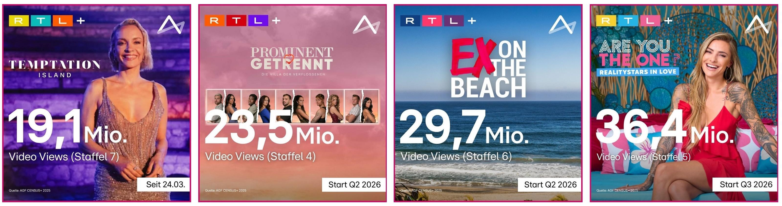 Das Bild zeigt vier Werbegrafiken für erfolgreiche RTL+ Fernsehsendungen. Jede Grafik enthält den Titel der Show, die Anzahl der Videoaufrufe in Millionen und das Startdatum der jeweiligen Staffel. Zu den gezeigten Sendungen gehören 'Temptation Island' mit 19,1 Millionen Aufrufen seit dem 24.03, 'Prominent getrennt' mit 23,5 Millionen Aufrufen seit dem 02.2026, 'Ex on the Beach' mit 29,7 Millionen Aufrufen seit dem 02.2026 und 'Are You The One' mit 36,4 Millionen Aufrufen seit dem 03.2026. Die Grafiken sind farbenfroh gestaltet und beinhalten Bilder der Shows oder ihrer Teilnehmer.
#!#
RTL+,Temptation Island,Prominent getrennt,Ex on the Beach,Are You The One,Video Views,Streaming,Fernsehen,Reality-TV,Erfolg