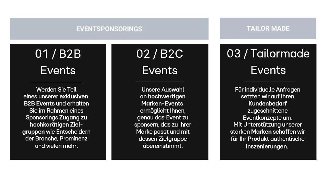 Das Bild zeigt drei verschiedene Event-Sponsoring-Optionen für Unternehmen. Die erste Option bietet B2B-Events, bei denen Teilnehmer Zugang zu hochkarätigen Zielgruppen und Entscheidern der Branche erhalten. Die zweite Option richtet sich an B2C-Events, die es Marken ermöglichen, passende Veranstaltungen zu sponsern. Die dritte Option ist für maßgeschneiderte Events gedacht, die individuell auf den Kundenbedarf abgestimmt sind und authentische Inszenierungen bieten.
#!#
Eventsponsoring,B2B,B2C,exklusiv,Zielgruppen,Marken,maßgeschneidert,Kundenbedarf,hochwertig,authentisch