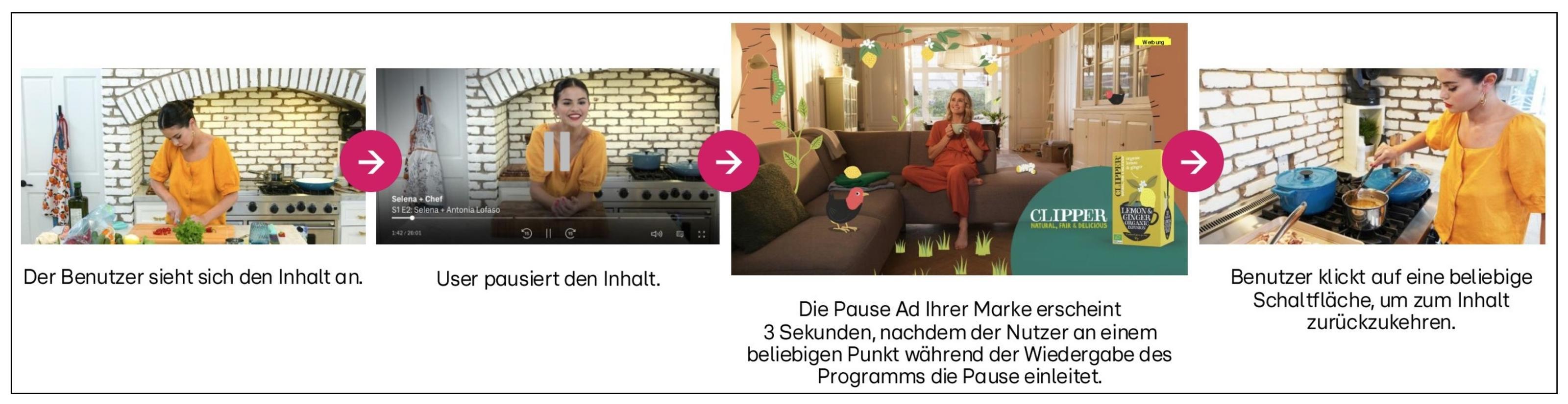 Das Bild zeigt einen vierstufigen Prozess für interaktive Video-Pausenwerbung. Zuerst sieht der Benutzer den Inhalt an. Dann pausiert der Benutzer das Video. Nach drei Sekunden erscheint eine Werbeanzeige, die die Marke des dargestellten Produkts fördert. Schließlich kann der Benutzer auf eine beliebige Schaltfläche klicken, um zum Inhalt zurückzukehren.
#!#
Video,Pause,Werbung,Interaktiv,Benutzer,Schaltfläche,Produkt,Marke,Anzeige,Inhalt