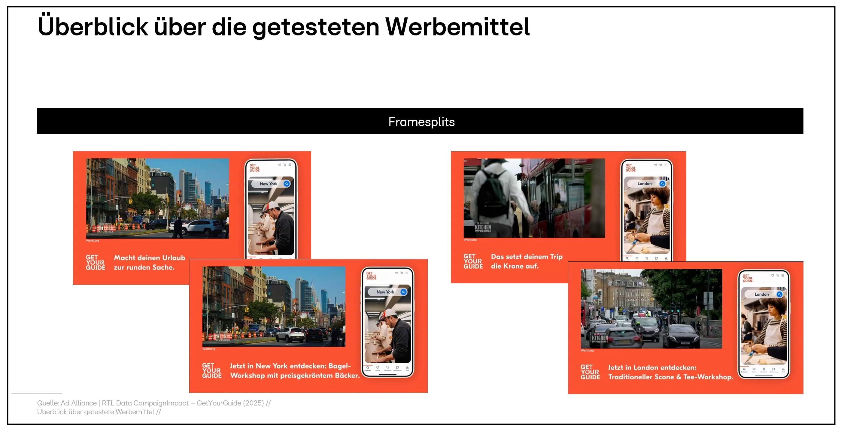 Das Bild zeigt eine Präsentationsfolie mit dem Titel 'Überblick über die getesteten Werbemittel'. Darunter befindet sich eine Sektion namens 'Framesplits', die verschiedene Werbeanzeigen zeigt. Jede Anzeige besteht aus einem Bild und einem Smartphone-Screen. Die Bilder zeigen städtische Szenen aus New York und London, während die Smartphone-Screens Text enthalten, der auf Reisen und Erlebnisse in diesen Städten hinweist. Die Anzeigen sind in einem lebendigen Rotton gehalten.
#!#
Werbung,Marketing,Framesplits,New York,London,Stadtbilder,Smartphone,Reisen,Erlebnisse,Präsentation