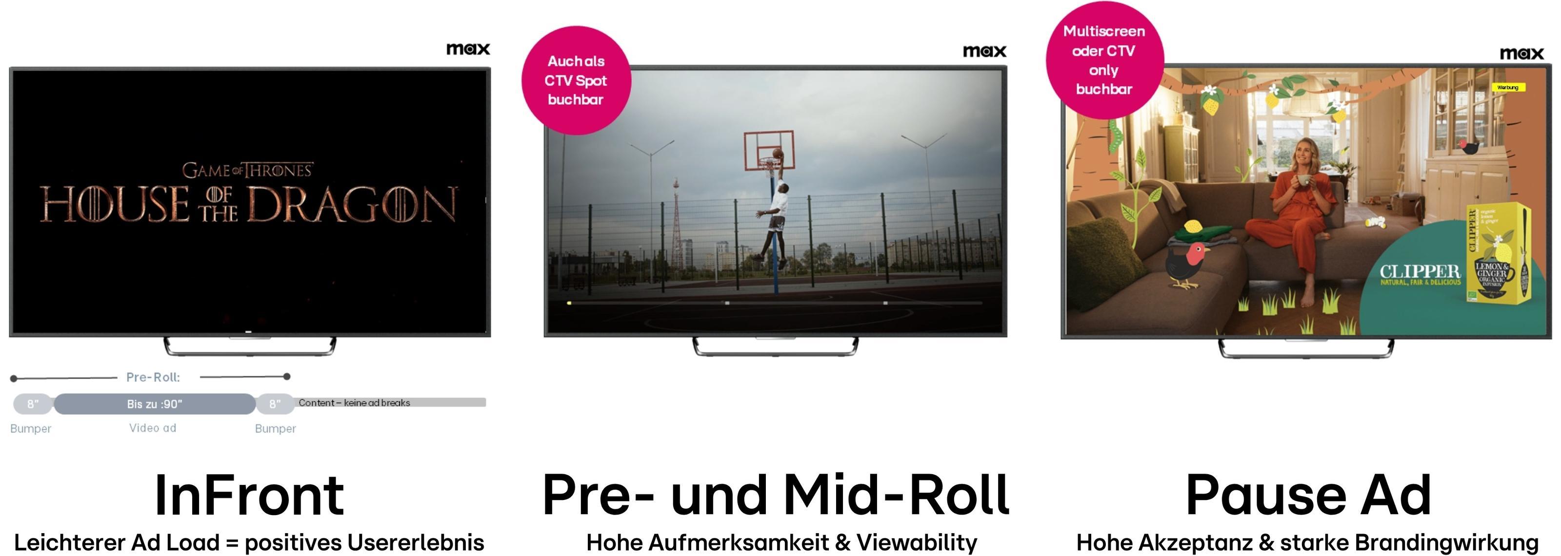 Das Bild zeigt drei verschiedene Werbeformate auf Fernsehern mit der Marke 'maxx'. Links ist ein 'InFront'-Format mit einem Bild von 'House of the Dragon' und dem Hinweis auf ein positives Nutzererlebnis. In der Mitte wird ein 'Pre- und Mid-Roll'-Format dargestellt, das hohe Aufmerksamkeit und Sichtbarkeit bietet, abgebildet durch ein Basketballspiel. Rechts ist ein 'Pause Ad' Format, das hohe Akzeptanz und starke Brandingwirkung verspricht, mit einem Bild einer Frau, die auf einem Sofa sitzt, und einer Teeverpackung im Vordergrund.
#!#
Werbung,TV,InFront,Pre-Roll,Mid-Roll,Pause Ad,Nutzererlebnis,Sichtbarkeit,Branding,maxx