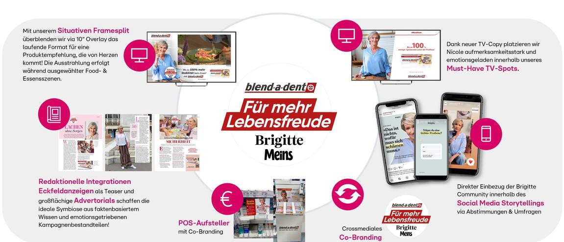 Collage mit Medienformaten und 'Für mehr Lebensfreude' Slogan von blend-a-dent.