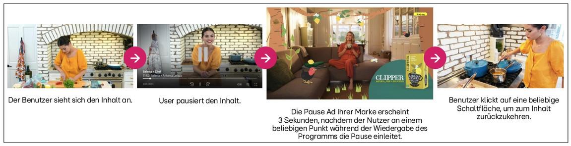 Illustration von Video-Pause-Werbung in vier Schritten.