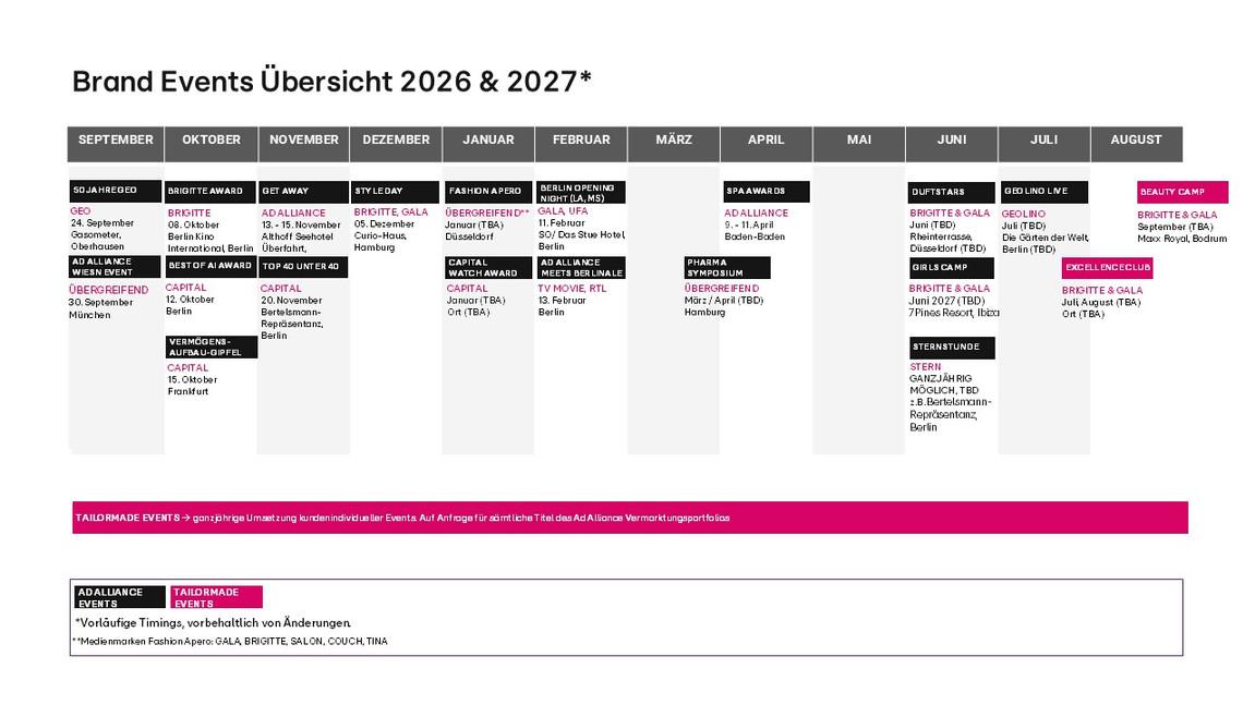 Brand Events Übersicht 2026 & 2027 im Kalenderformat.