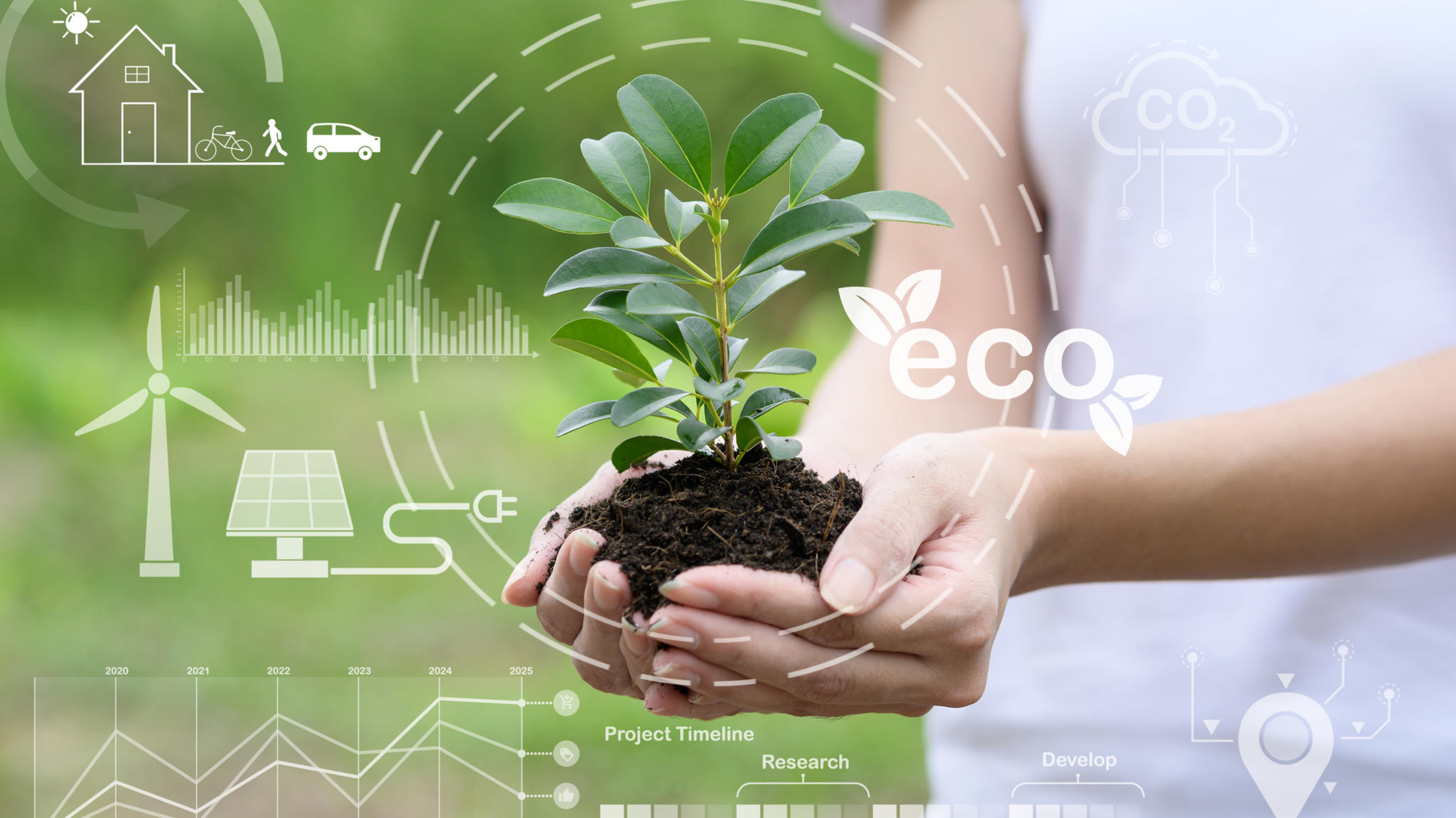Sustainability