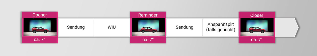 Programmsponsorin_Seat.jpg