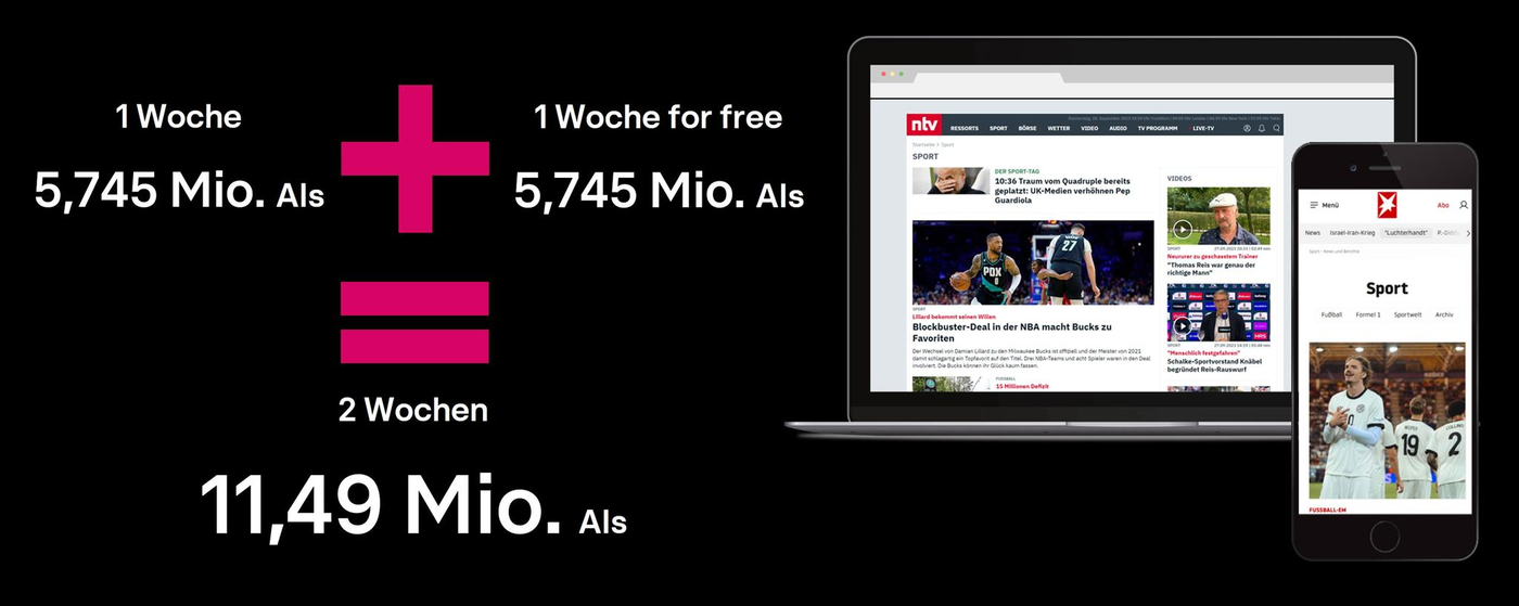 Das Bild zeigt eine grafische Darstellung eines Angebots, bei dem zwei Wochen Zugang zu digitalen Inhalten für insgesamt 11,49 Millionen Nutzer bereitgestellt werden. Links ist eine Addition von zwei Wochen dargestellt, wobei die erste Woche 5,745 Millionen Nutzer und die zweite Woche kostenlos weitere 5,745 Millionen Nutzer umfasst. Rechts sind ein Laptop und ein Smartphone abgebildet, die eine Webseite anzeigen.
#!#
Digitales Angebot,Nutzer,Zugang,Webseite,Laptop,Smartphone,Kostenlos,Inhalte,Grafik,Addition
