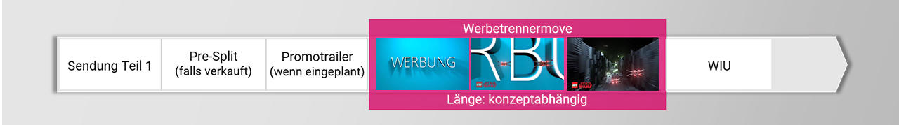 Wtrenner_lego.jpg