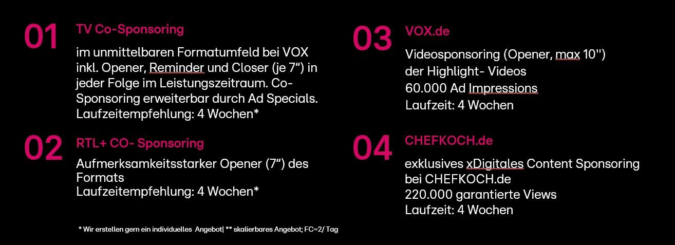 Das Bild zeigt eine Übersicht über verschiedene Werbeangebote bei TV und Online-Plattformen. Es werden vier Optionen präsentiert: TV Co-Sponsoring bei VOX, RTL+ Co-Sponsoring, Videosponsoring auf VOX.de und digitales Content Sponsoring bei CHEFKOCH.de. Jede Option enthält Details zur Laufzeit, Zielgruppe und Reichweite. Die Laufzeitempfehlung beträgt jeweils vier Wochen. Besondere Angebote wie Opener und Reminder werden hervorgehoben.
#!#
Werbung,Sponsoring,VOX,RTL+,CHEFKOCH.de,TV,Online,Videos,Reichweite,Content