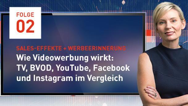  Wie Videowerbung wirkt: Sales-Effekte und Werbeerinnerung