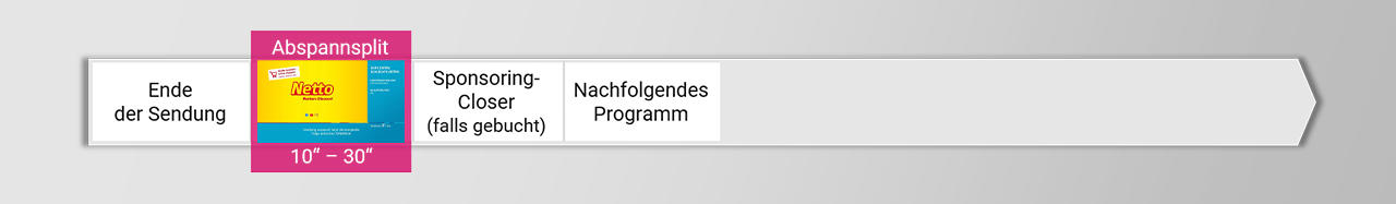 netto.jpg