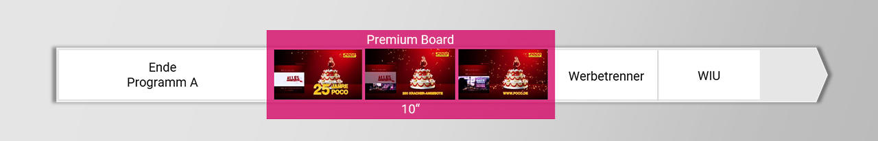 PrmBoard.jpg