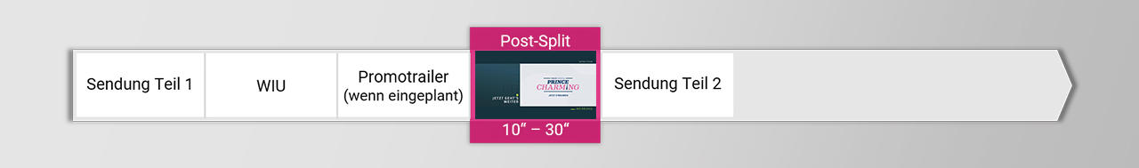 PostSplit_Charming.jpg