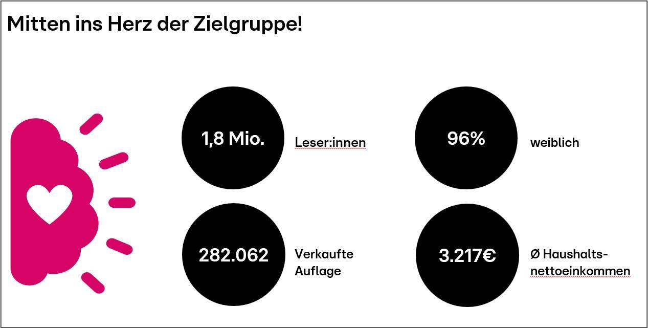 2025 sind wir alle ein bisschen „TINA“